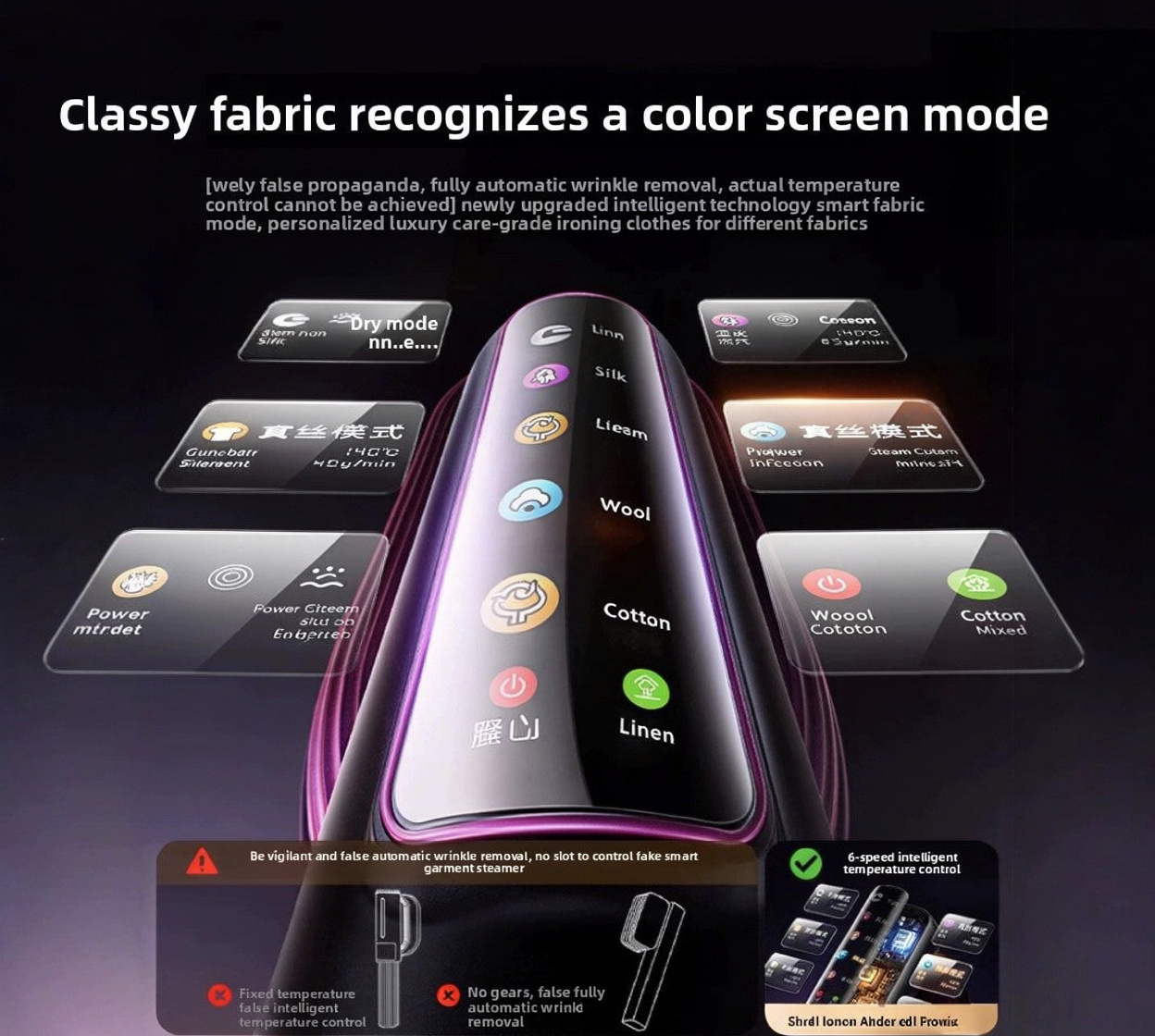 Smart Steam Iron